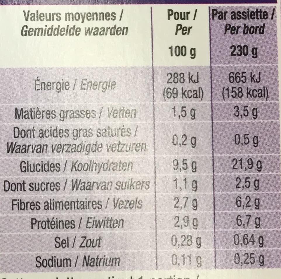 Cora Petit plat du soir, Légumes verts & pâtes packshot