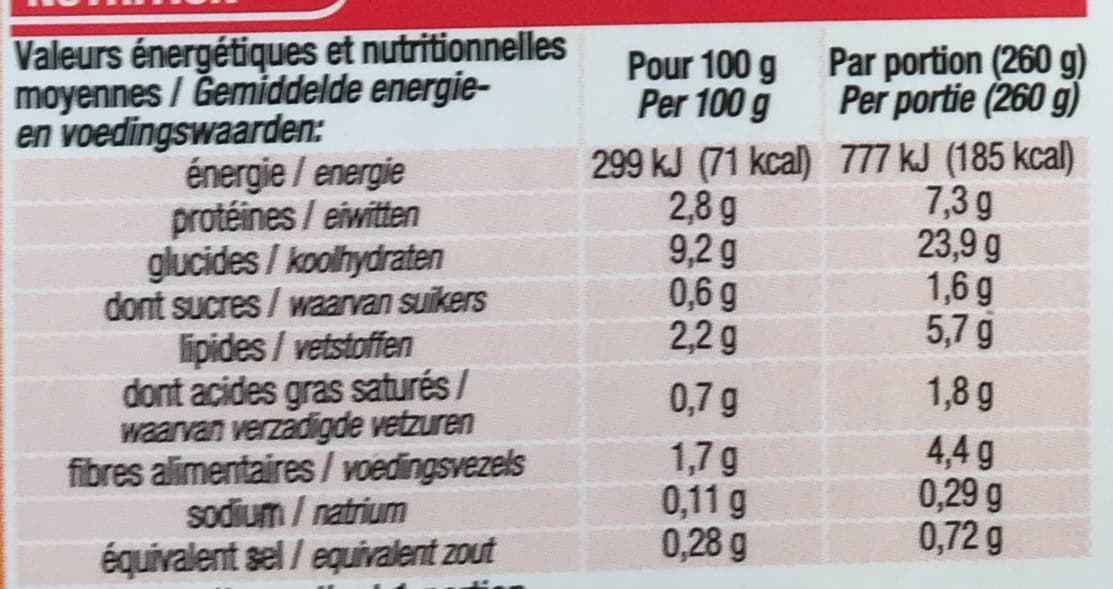 Cora Petit Repas Pommes de terre au jambon packshot
