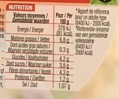 Cora Céleri Rémoulade packshot