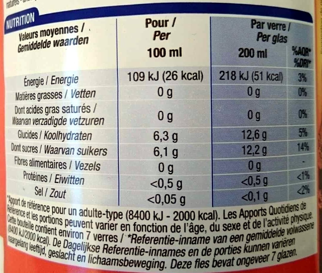 Cora Thé glacé Pêche packshot
