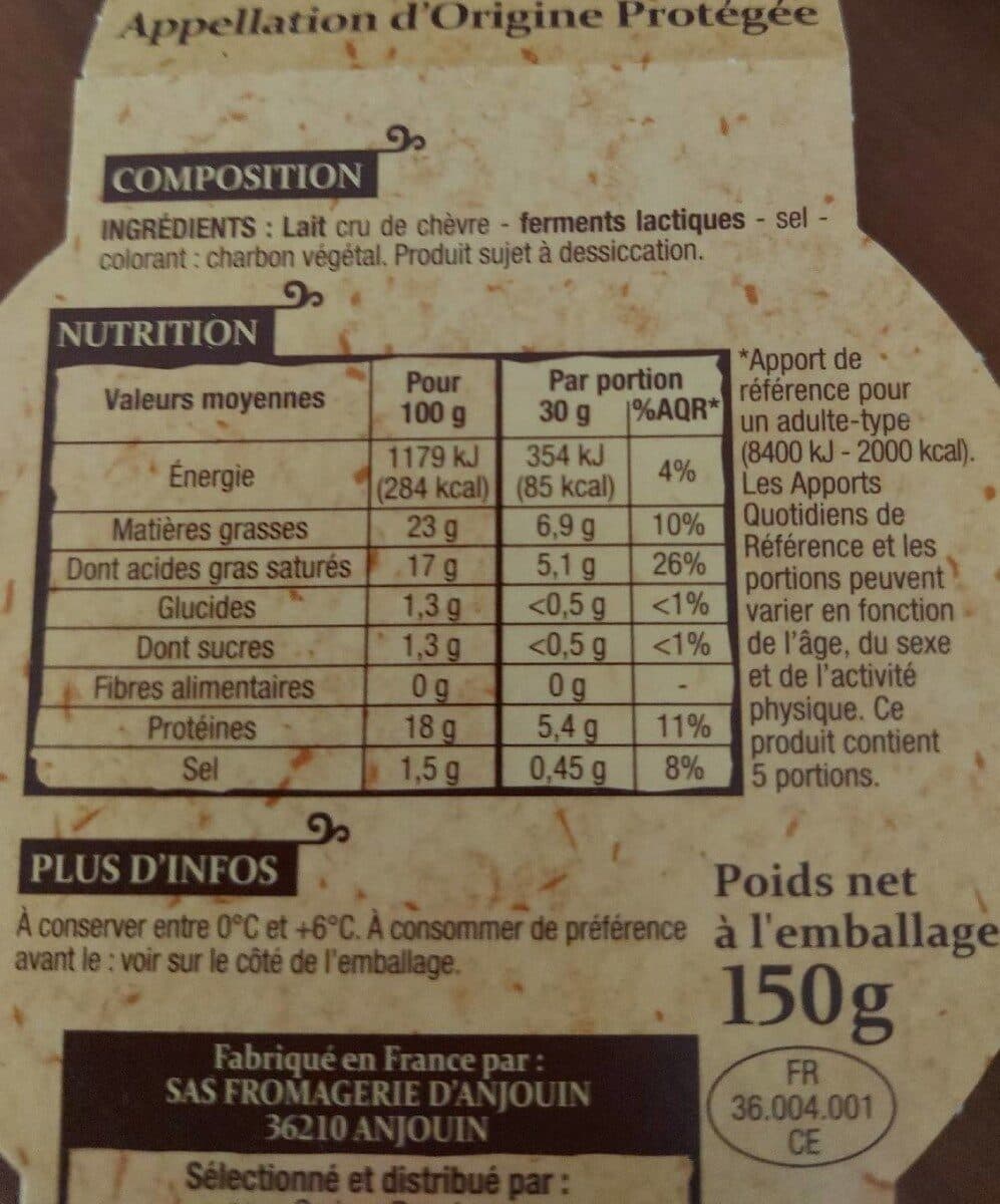 Patrimoine Gourmand Selles-sur-Cher packshot