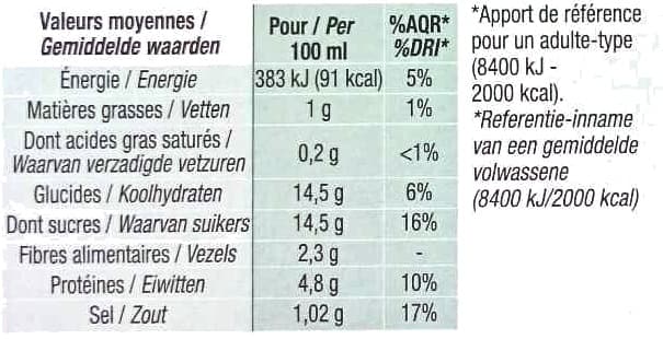Cora Double concentré de tomates packshot