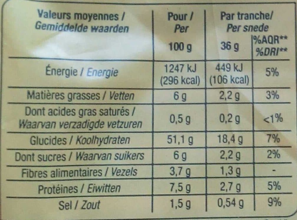 Cora Pain de mie grandes tranches nature packshot