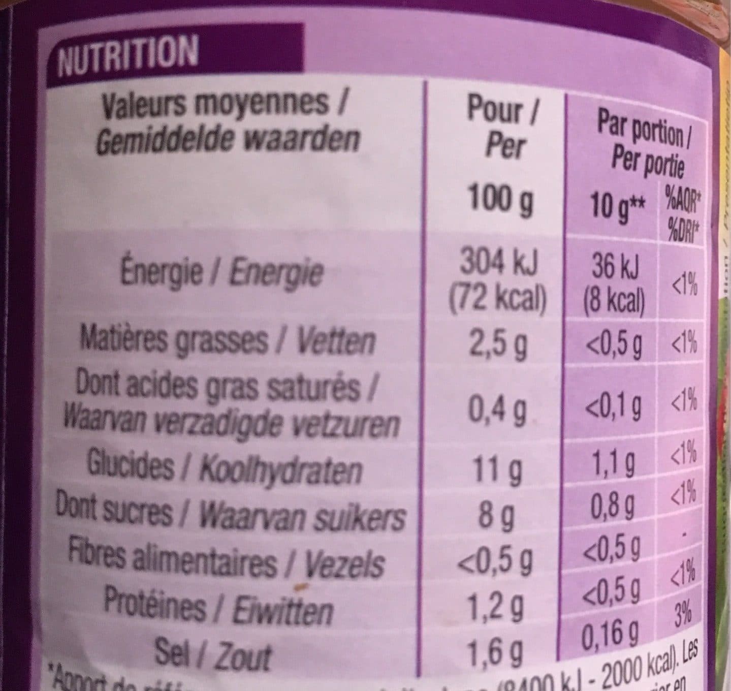 Cora Sauce Salade Vinaigre Balsamique et Huile d’Olive 2,5% packshot
