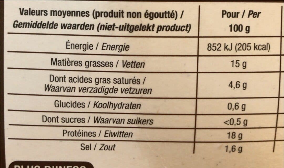Cora Gésiers de volaille packshot