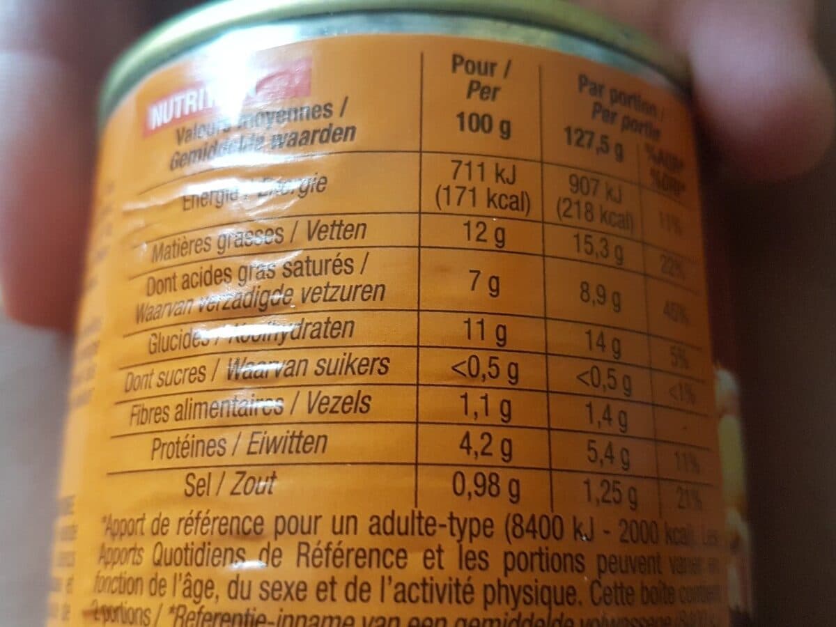 Cora Petites Querelles De Volaille pour garniture packshot
