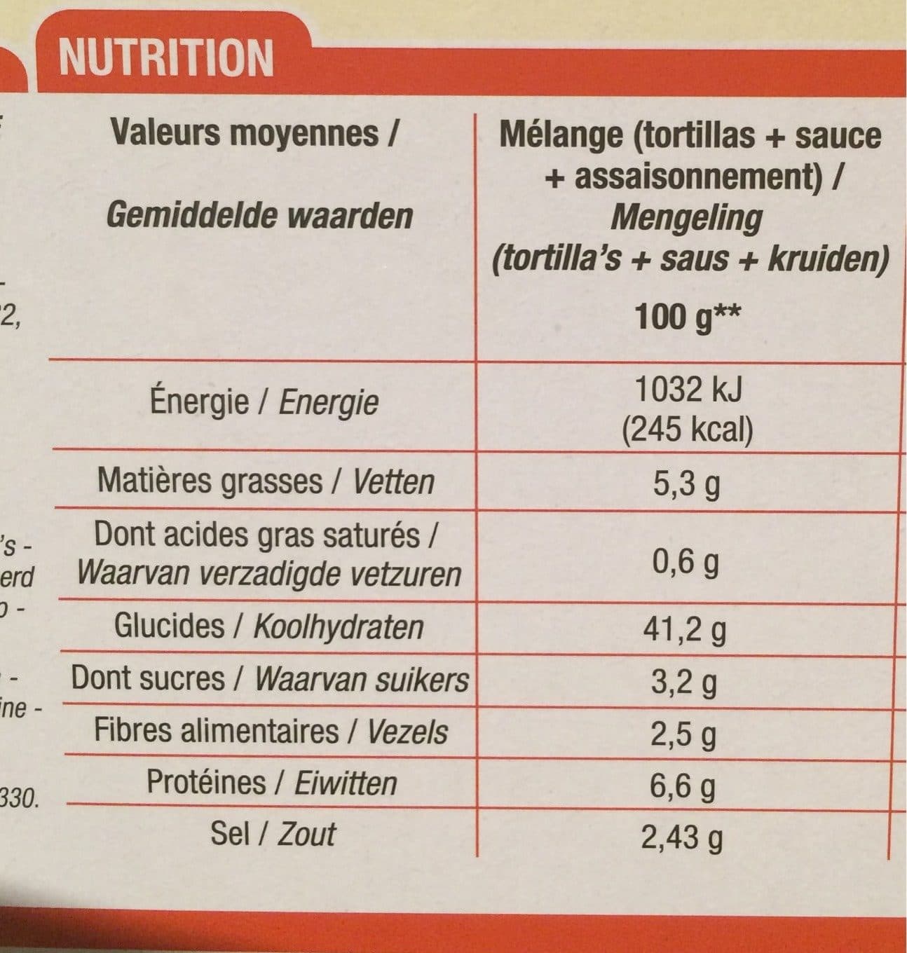 Cora Kit Fajitas Doux packshot