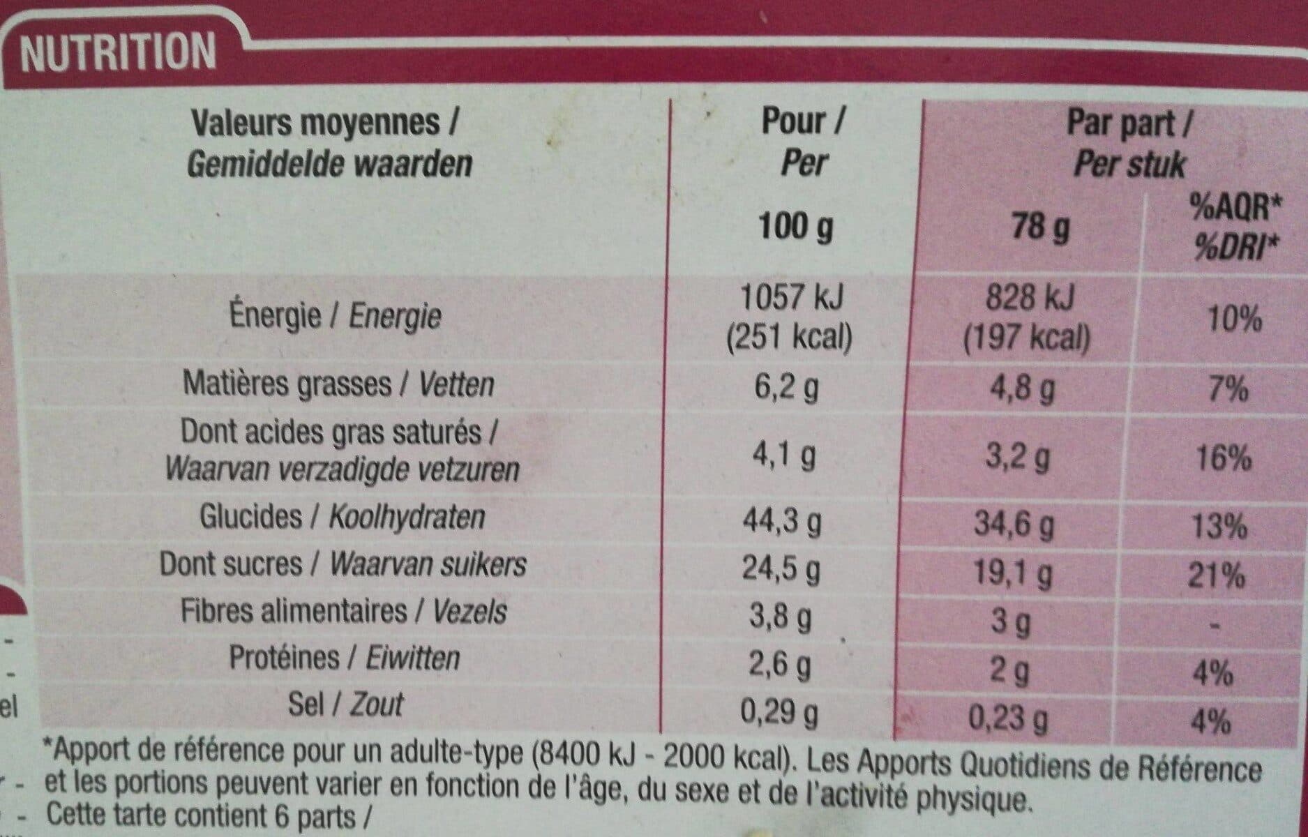 Cora Tarte Aux Framboises packshot