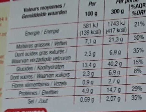 Cora Lasagnes bolognaise packshot