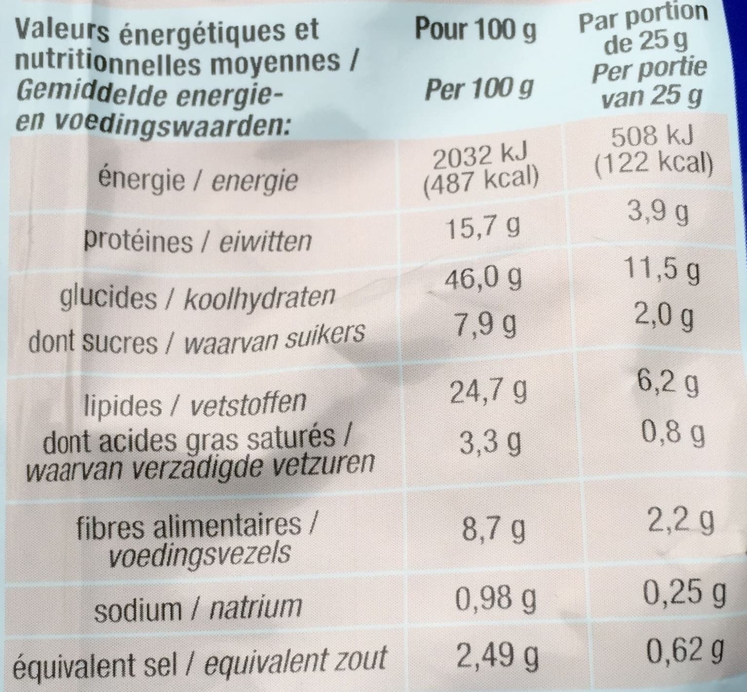 Cora Cacahuètes enrobées goût salées packshot