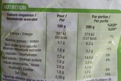 Cora Poêlée Fermière packshot