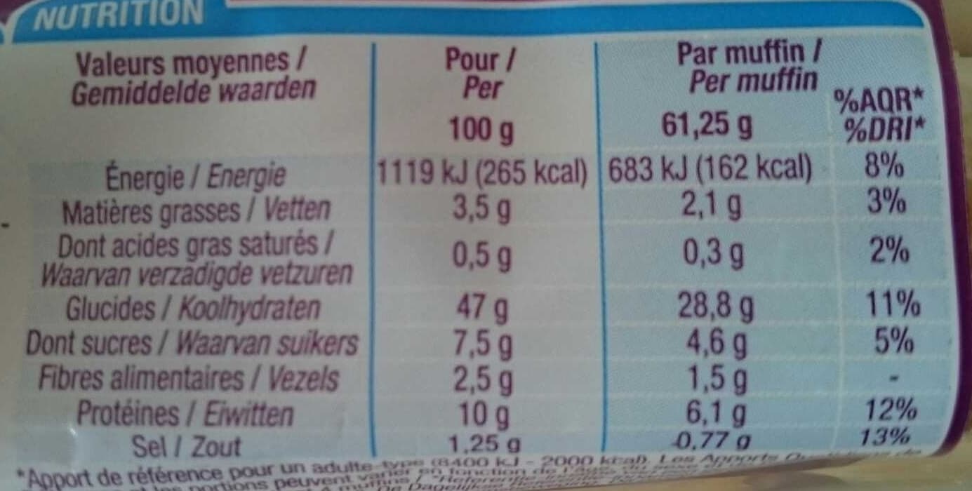 Cora Muffins nature packshot