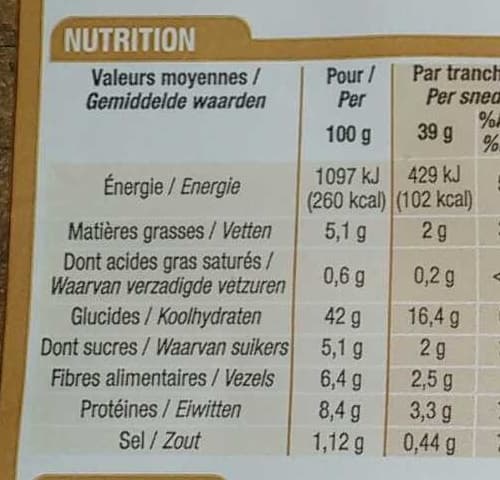 Cora Spécial sandwich complet (maxi format) packshot