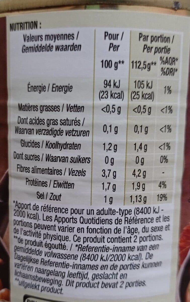 Cora Garniture Forestière 400g packshot