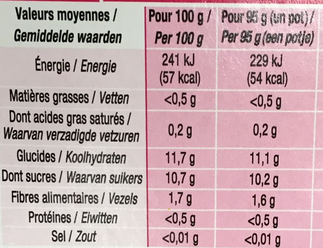 Cora Sans sucres ajoutés Pomme Framboise packshot