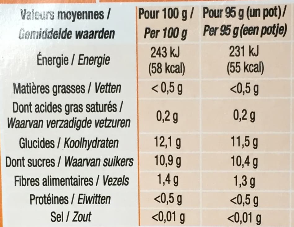 Cora Sans sucres ajoutés Pomme Pêche Abricot packshot