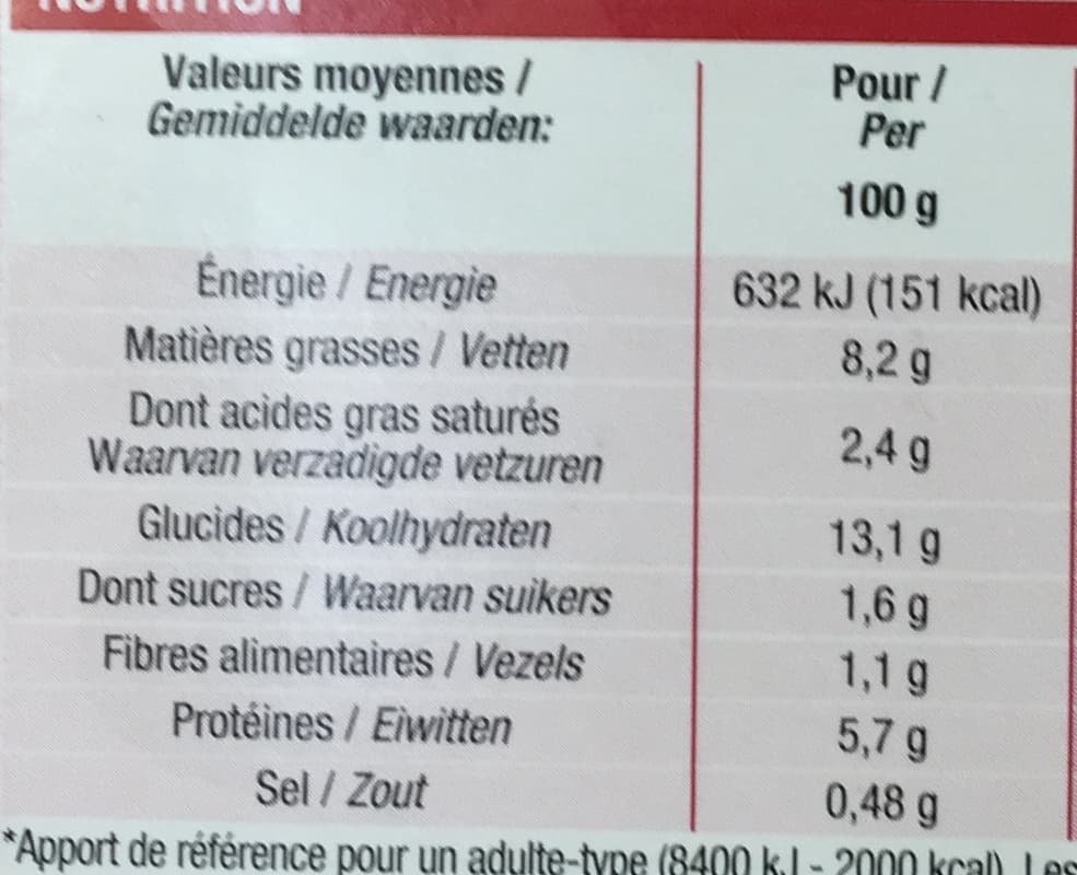 Cora Boulettes de viande et macaroni à la sauce tomate packshot
