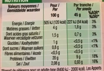Cora Le Paris supérieur packshot