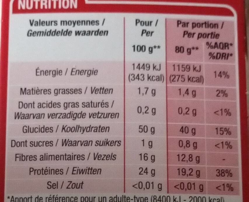 Cora Lentilles corail packshot