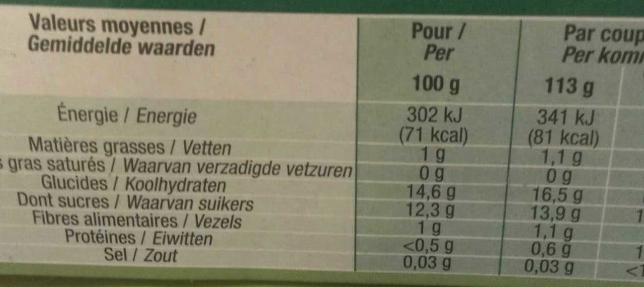 cora Coupelles du verger packshot