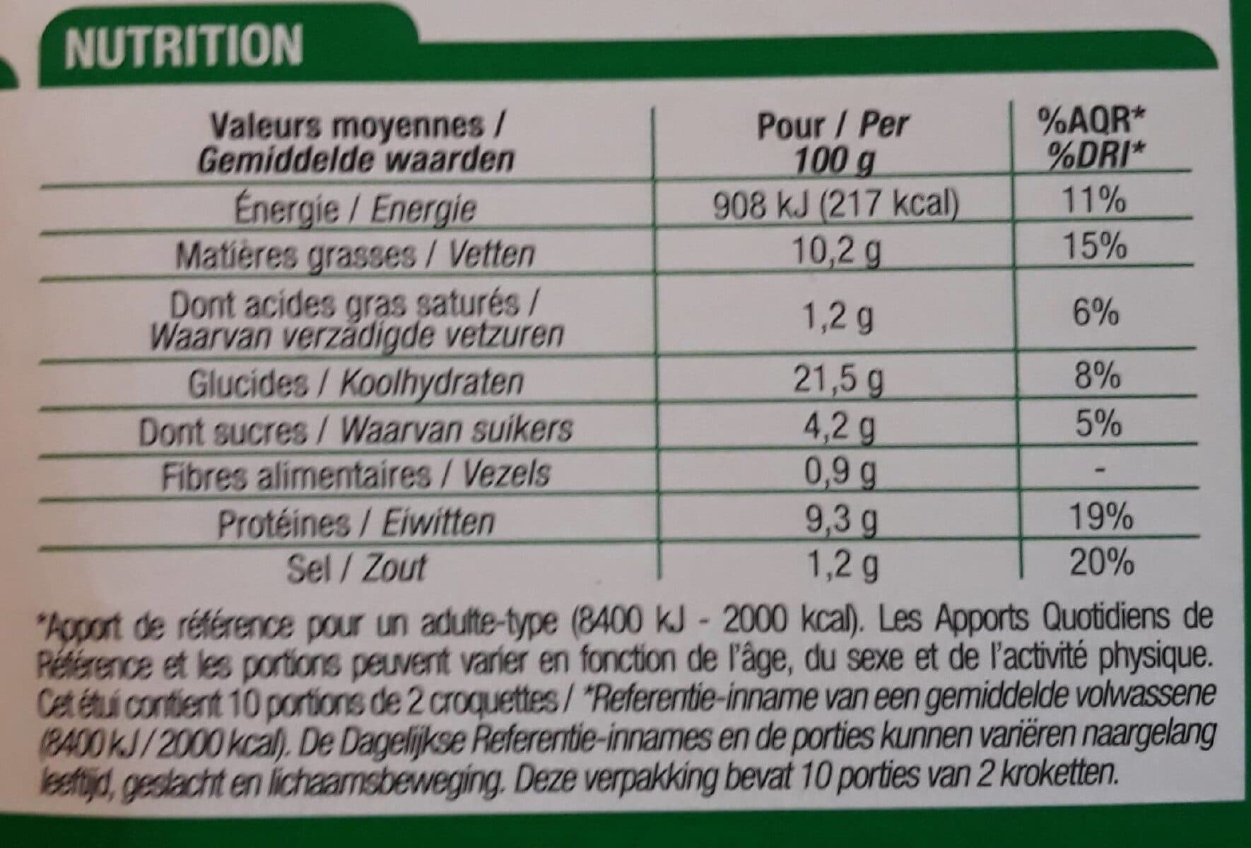 Cite marine Nuggets de Poisson Panés packshot