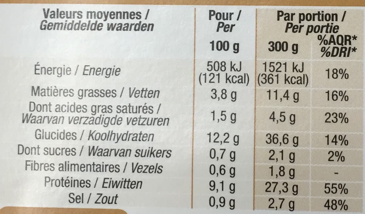 Cora Émincés de Poulet aux spaetzles, sauce aux champignons packshot