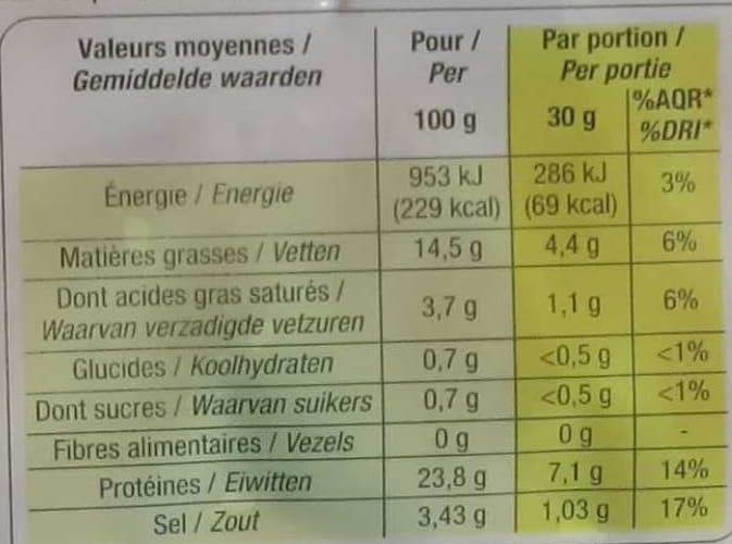 Cora & Match Saumon Atlantique bio packshot