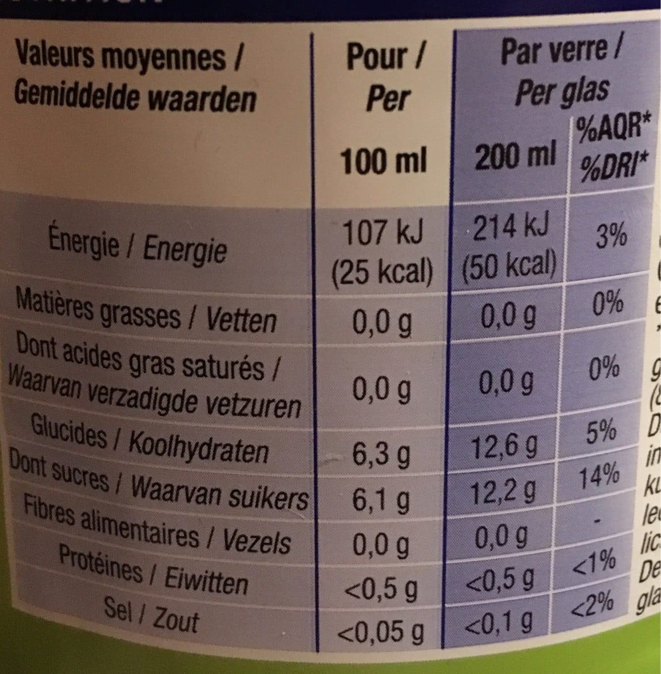 Cora Boisson plate au the citron citron vert pet packshot