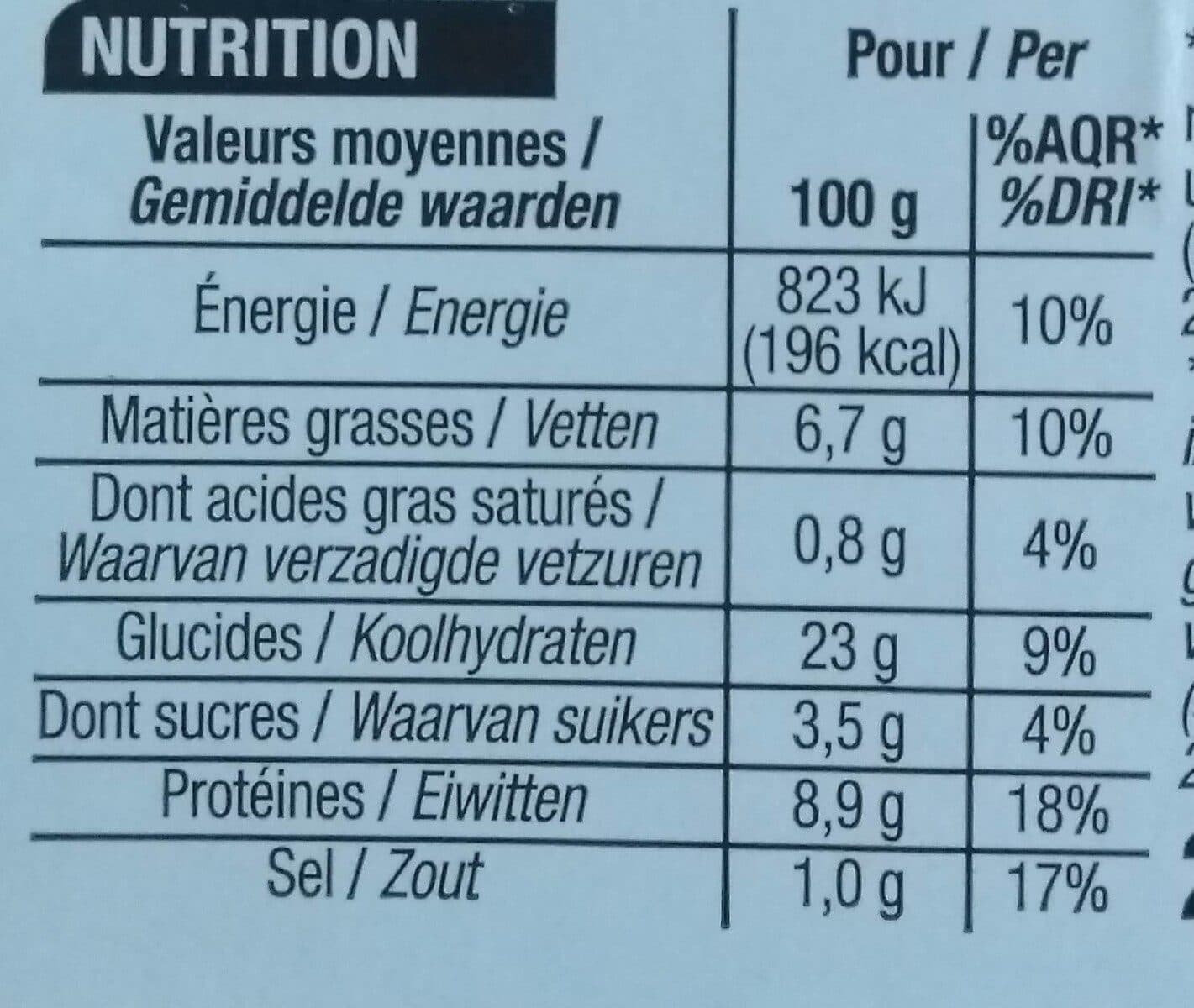 Cora Sandwich triangle poulet crudités packshot
