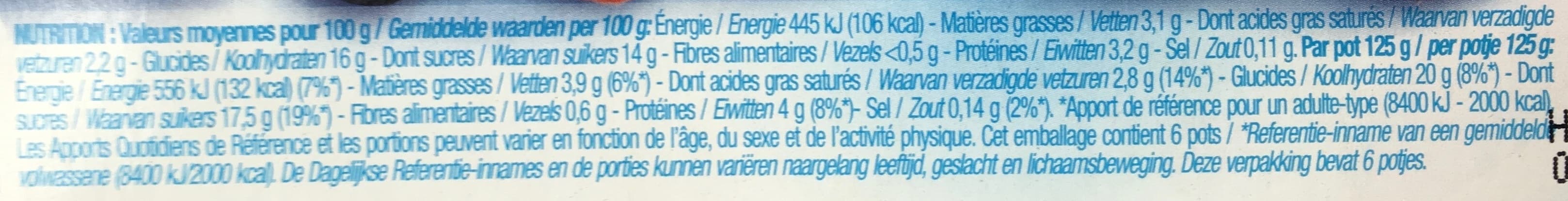Cora Yaourt sur lit de fruits packshot