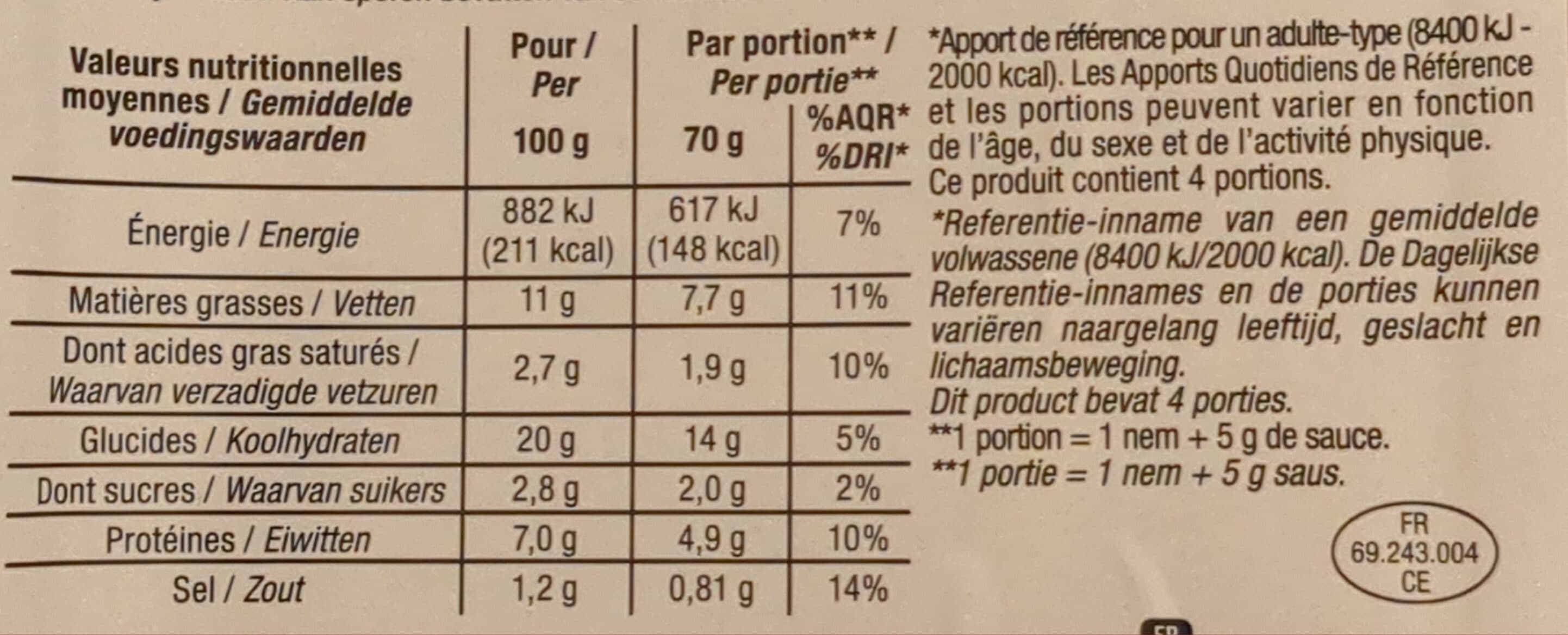 Cora Nems au Porc packshot