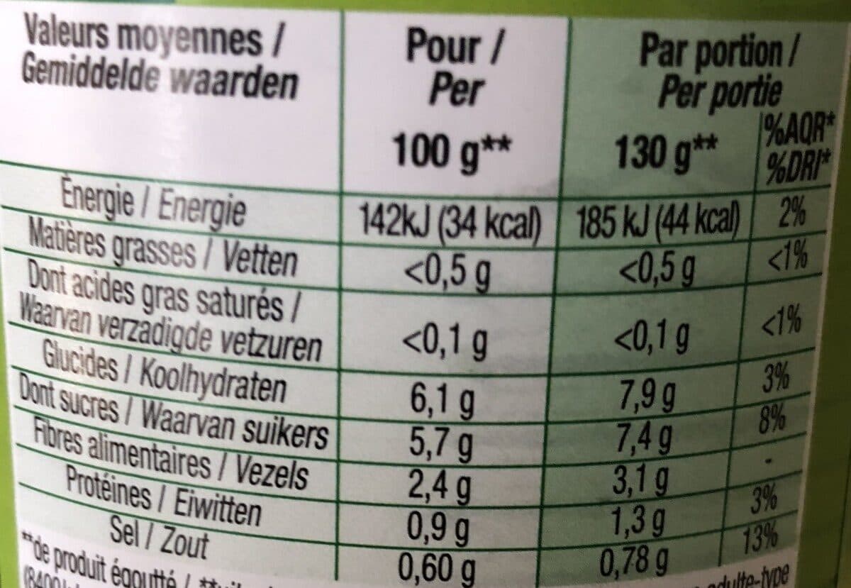 Cora Betteraves Rouges Assaisonnées en Dés packshot