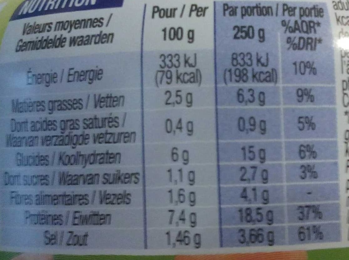Cora Salade Niçoise au thon packshot