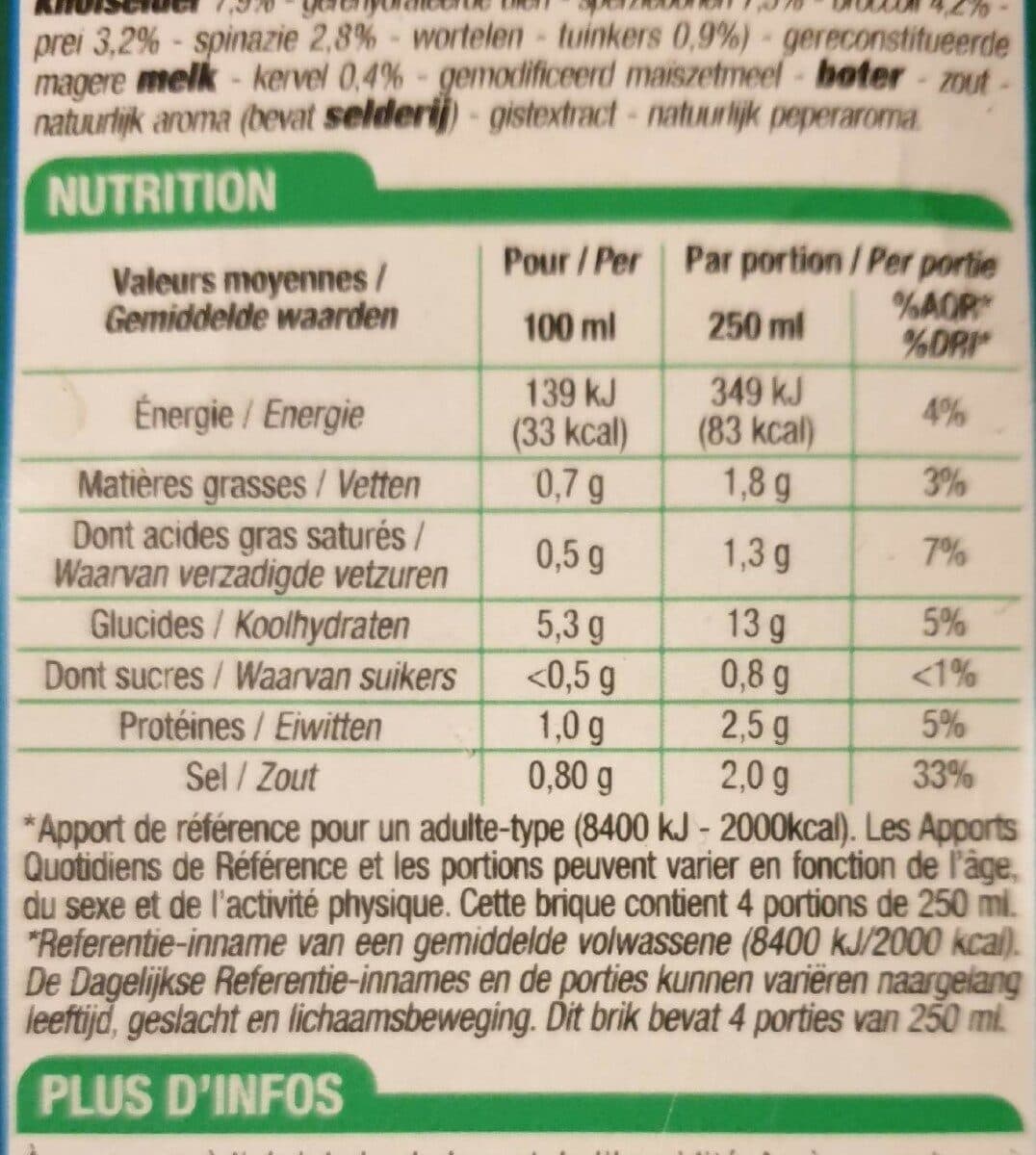 Cora Mouliné de légumes verts packshot