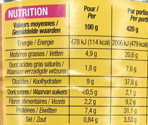 Cora Saucisses aux Lentilles packshot