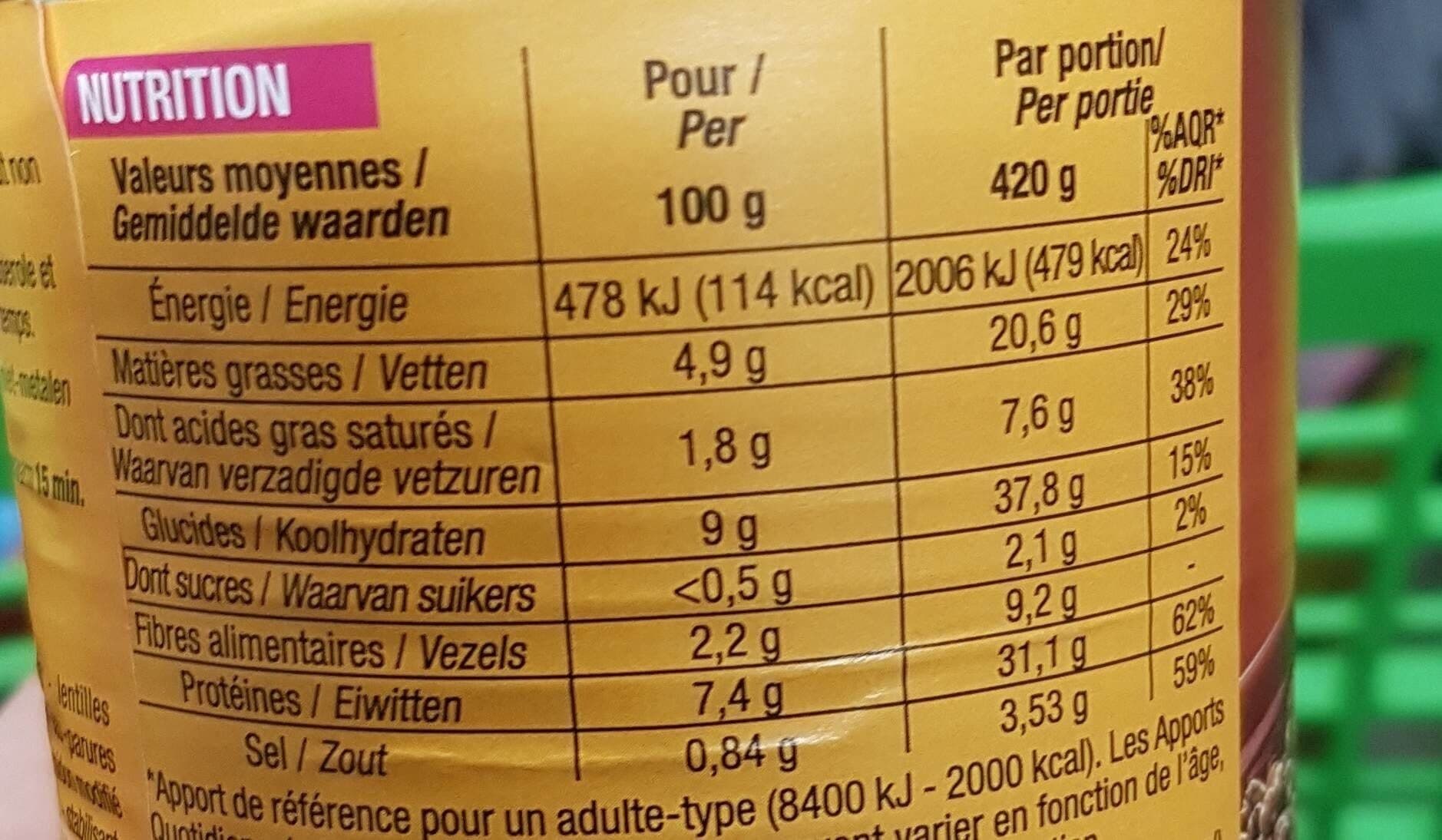 Cora Saucisses aux lentilles packshot