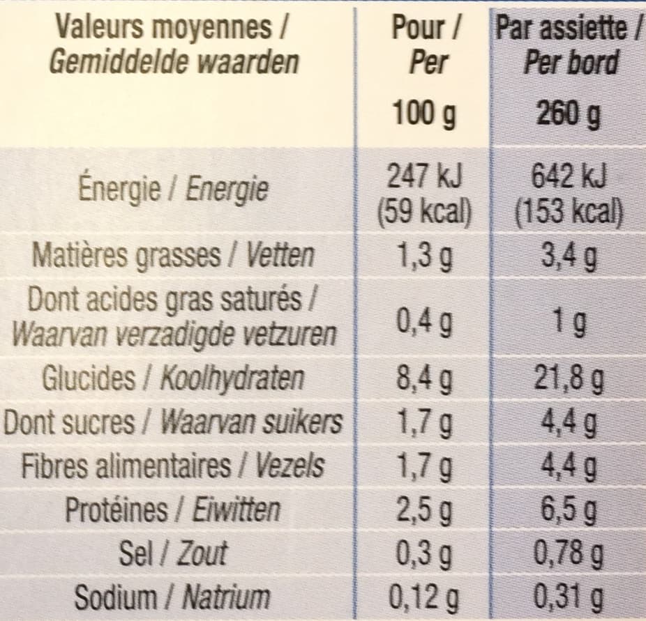 Cora Petit Plat Légumes, riz et colin d'Alaska packshot