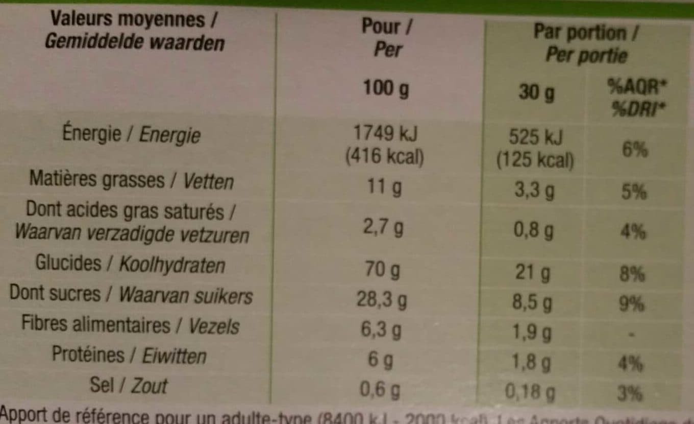 Cora Fourrés Chocolat Noisettes packshot