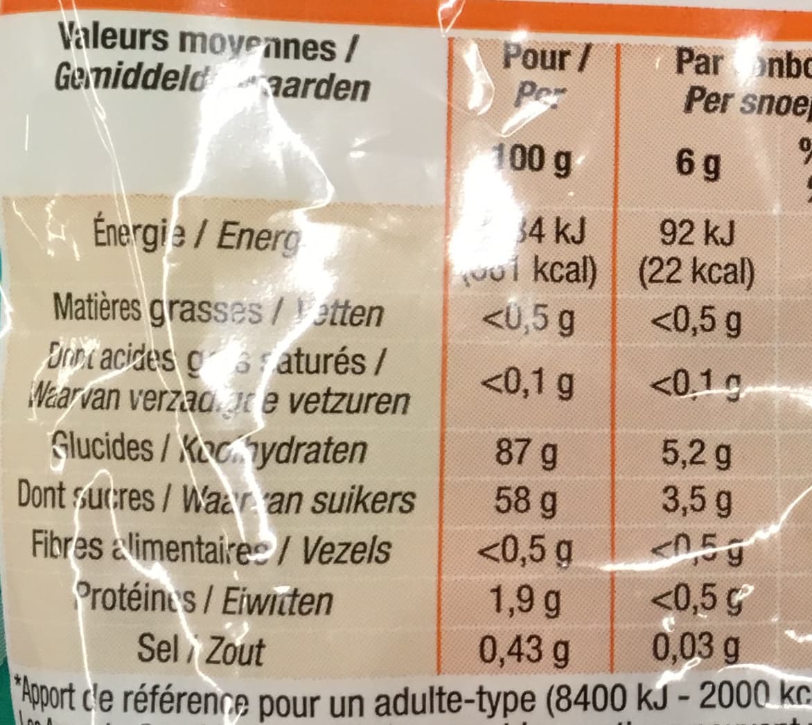 Cora Langues acid packshot