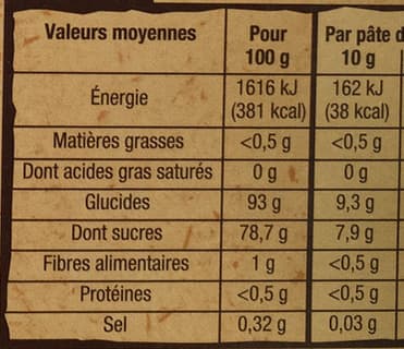 Patrimoine Gourmand Pâtes de fruits d'Auvergne 4 saveurs packshot
