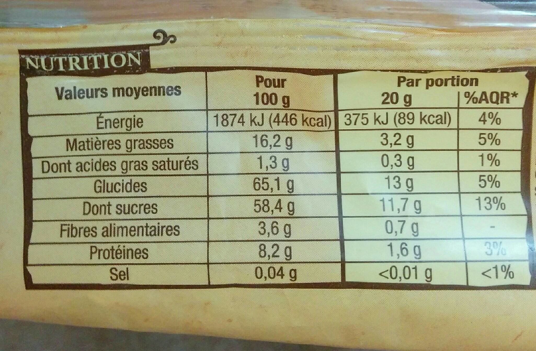 Patrimoine gourmand Barre De Nougat Tendre De Montélimar packshot