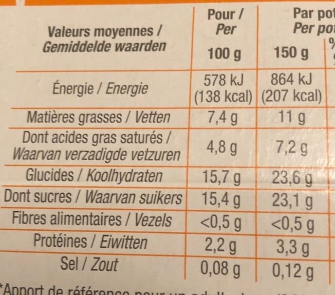 Cora Yaout à la grecque sur lit de miel packshot