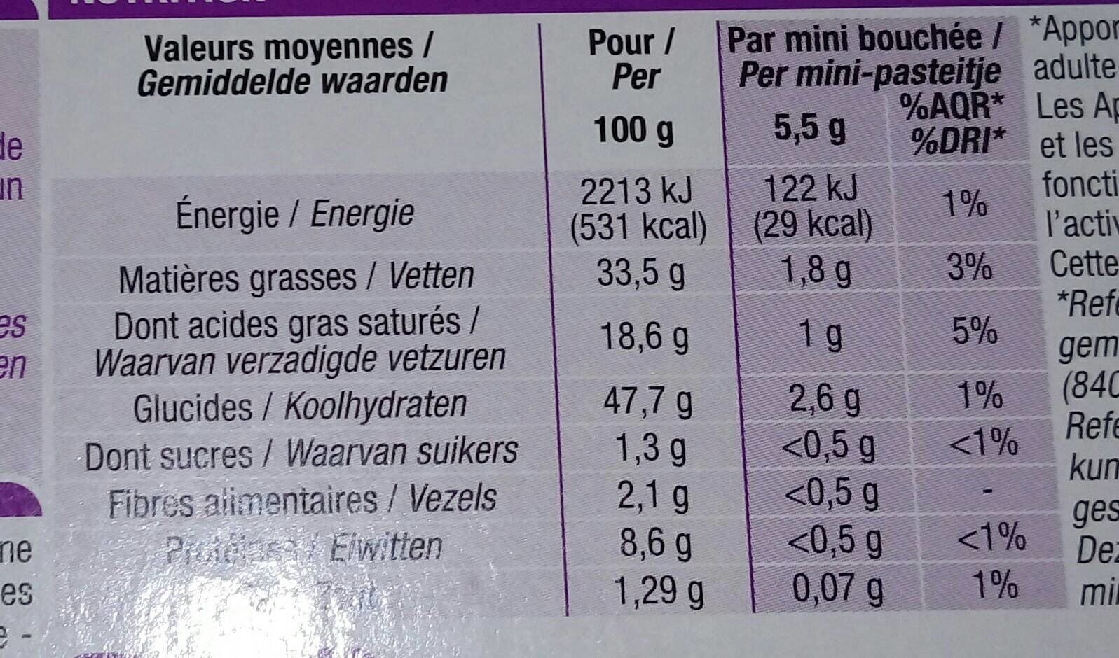 Cora Mini bouchées à garnir packshot