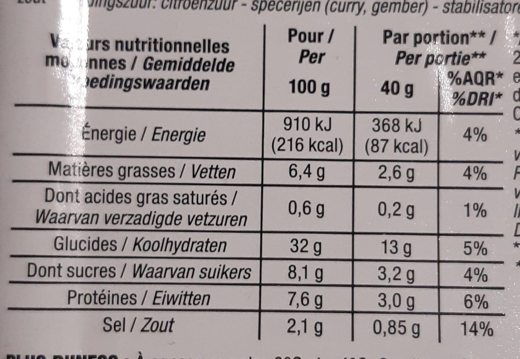 Cora Beignets Crevette packshot