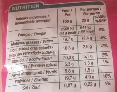 Cora Noix de cajou grillées et salées packshot