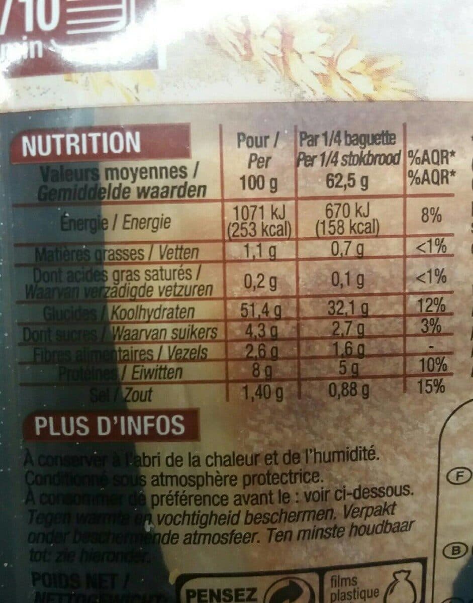 Cora Demi-baguettes packshot
