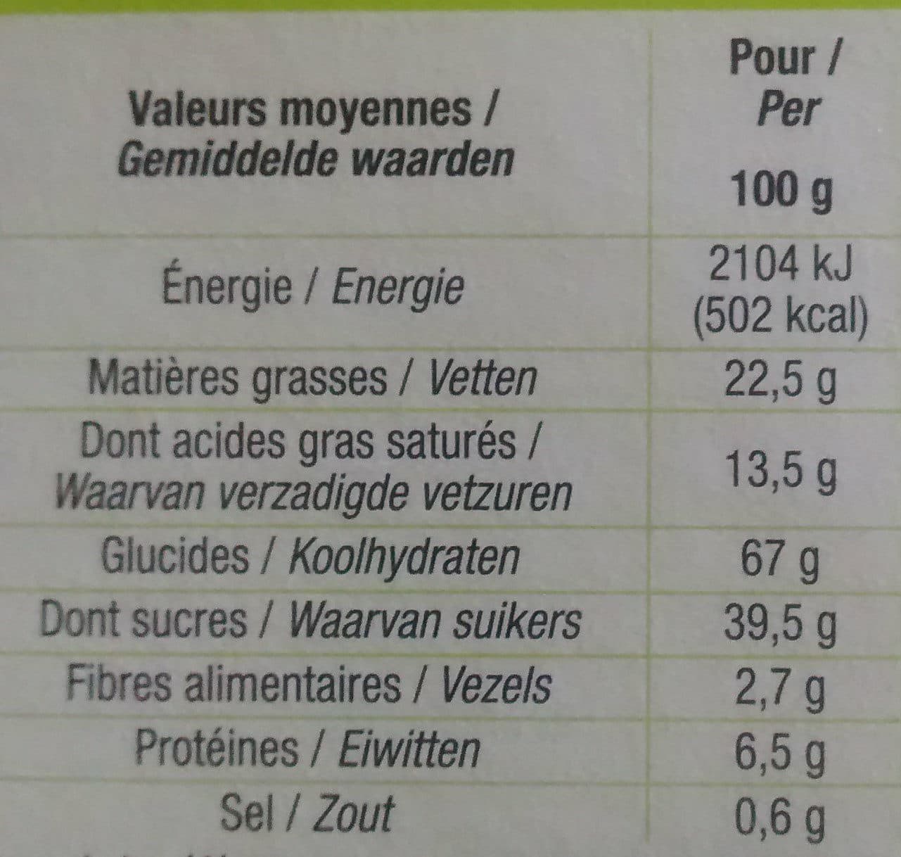 Cora Mini Petit Beurre Chocolat au Lait packshot