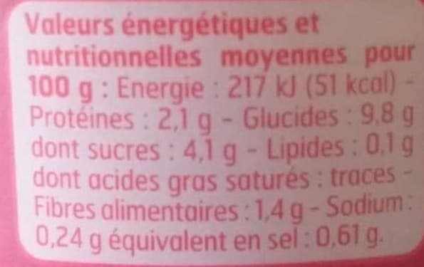 Belle France Coulis de Tomates packshot