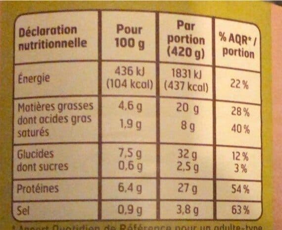 Belle France Saucisse aux lentilles cuisinés packshot