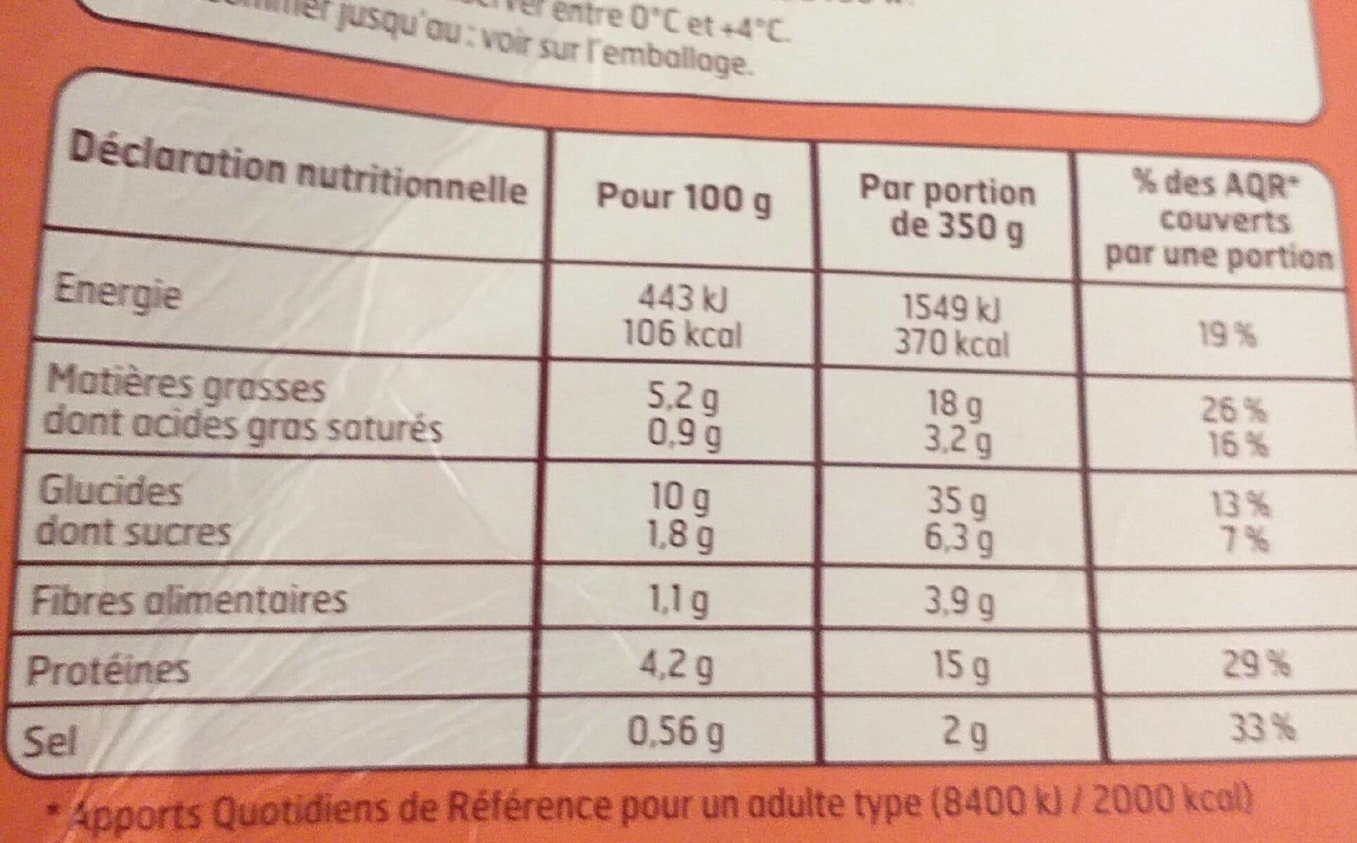 Belle France Tomates farcies et riz long blanc packshot